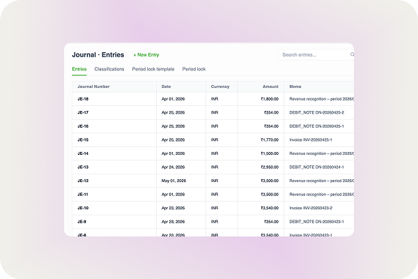 Every Transaction Channel, In One Place